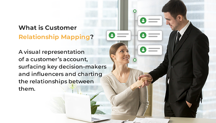 What is Customer Relationship Mapping?