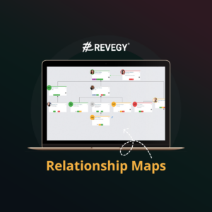 Graphic of a customer relationship map