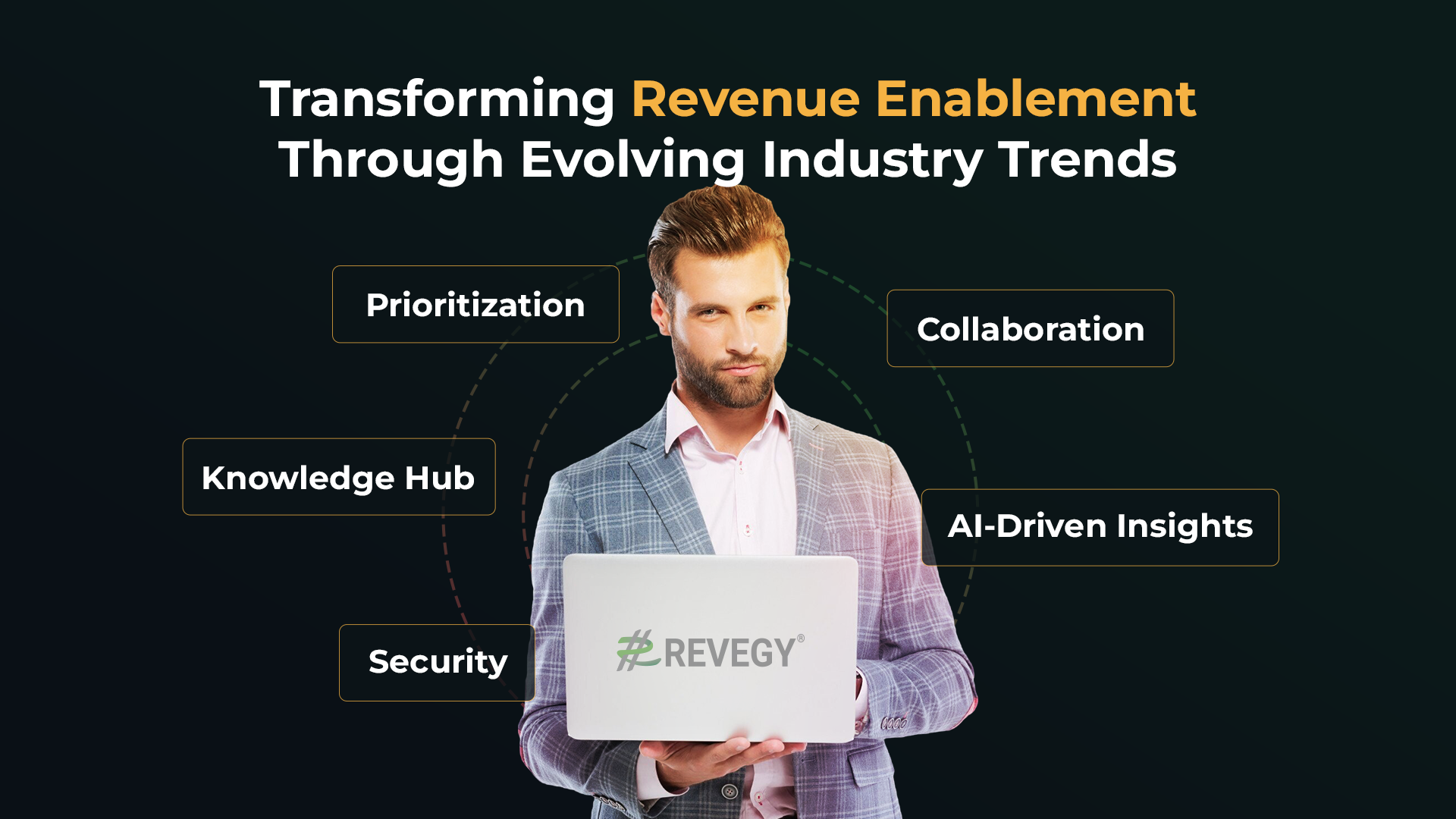 Transforming Revenue Enablement Through Evolving Industry Trends