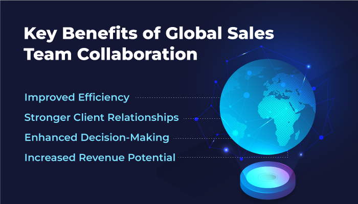 Key Benefits of Global Sales Team Collaboration